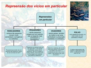 Repreensão dos vícios em particular
Repreensões
em particular

RONCADORES

PEGADORES

VOADORES

POLVO

- embora tão pequenos
roncam muito
(simbolizam a arrogância
e a soberba);

- sendo pequenos,
pregam-se nos maiores,
não os largando mais
(simbolizam o
parasitismo);

- sendo peixes, também
se metem a ser aves
(simbolizam a presunção
(vaidade) e a ambição);

- com aparência de santo, é o
maior traidor do mar
(simboliza a traição).

"É possível que sendo vós uns
peixinhos tão pequenos, haveis
de ser as roncas do mar?"

"Pegadores se chamam estes de
que agora falo, e com grande
propriedade, porque sendo
pequenos, não só se chegam a
outros maiores, mas de tal sorte
se lhes pegam aos costados,
que jamais os desferram."

"Dizei-me, voadores, não vos fez
Deus para peixes? Pois porque
vos meteis a ser aves? (...)
Contentai-vos com o mar e com
nadar, e não queirais voar, pois
sois peixes."

"E debaixo desta aparência tão
modesta, ou desta hipocrisia tão
santa (...) o dito polvo é o maior
traidor do mar."

 