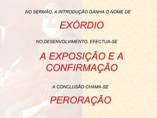 NO SERMÃO, A INTRODUÇÃO GANHA O NOME DE

EXÓRDIO
NO DESENVOLVIMENTO, EFECTUA-SE

A EXPOSIÇÃO E A
CONFIRMAÇÃO
A CONCLUSÃO CHAMA-SE

PERORAÇÃO

 