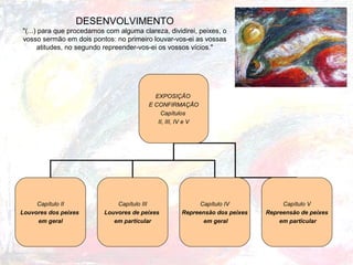 DESENVOLVIMENTO
"(...) para que procedamos com alguma clareza, dividirei, peixes, o
vosso sermão em dois pontos: no primeiro louvar-vos-ei as vossas
atitudes, no segundo repreender-vos-ei os vossos vícios."

EXPOSIÇÃO
E CONFIRMAÇÃO
Capítulos
II, III, IV e V

Capítulo II
Louvores dos peixes
em geral

Capítulo III
Louvores de peixes
em particular

Capítulo IV
Repreensão dos peixes
em geral

Capítulo V
Repreensão de peixes
em particular

 