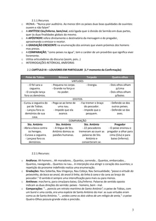 o
o
o
o
o
o
o

2.1.1.Recursos
IRONIA - “Nunca pior auditório. Ao menos têm os peixes duas boas qualidades de ouvintes:
ouvem e não falam”
A ANTÍTESE Céu/lnferno, bem/mal, está ligada quer à divisão do Sermão em duas partes,
quer às duas finalidades globais do mesmo.
A APÓSTROFE refere diretamente o destinatário da mensagem e do pregador,
aproximando o emissor e recetor.
A GRADAÇÃO CRESCENTE na enumeração dos animais que vivem próximos dos homens
mas presos.
A COMPARAÇÃO, "como peixes na água", tem o caráter de um provérbio que significa viver
livremente.
Utiliza articuladores do discurso (assim, pois…)
INTERROGAÇÕES RETÓRICAS, ANÁFORAS
2.2. CAPÍTULO III – LOUVORES EM PARTICULAR (1.º momento da Confirmação)
Peixe de Tobias
- O fel sara a
cegueira.
- O coração lança
fora os demónios.

- Curou a cegueira do
pai de Tobias.
- Lançou fora os
demónios de sua
casa.
Sto. António
- Abria a boca contra
os hereges.
- Curava a cegueira.
- Lançava fora os
demónios.

Rémora

Torpedo

VIRTUDES
- Pequena no corpo.
- Energia.
- Grande na força e
no poder.
EFEITOS
- Pega-se ao leme de
- Faz tremer o braço
uma nau.
do pescador.
- Impede que ela
- Impede que o
avance.
pesquem.
COMPARAÇÃO
Sto. António
Sto. António
- A língua de Sto.
- 22 pescadores
António domou as
tremeram ao ouvir as
paixões humanas.
palavras de Sto.
António e
converteram-se.

Quatro-olhos
- Dois olhos olham
p/cima
- Dois olhos olham
p/baixo.
- Defende-se dos
outros peixes.
- Defende-se das
aves.

Pregador
- O peixe ensinou o
pregador a olhar para
cima (Céu) e para
baixo (Inferno).

2.2.1.Recursos:
o

o

o
o

Anáforas: Ah homens… Ah moradores… Quantos, correndo… Quantos, embarcados…
Quantos, navegando… Quantos na nau… A interjeição visa atingir o coração dos ouvintes; a
repetição do pronome indefinido realiza uma enumeração.
Gradações: Nau Soberba, Nau Vingança, Nau Cobiça, Nau Sensualidade; "passa a virtude do
peixezinho, da boca ao anzol, do anzol à linha, da linha à cana e da cana ao braço do
pescador." O sentido é sempre uma intensificação para mais ou para menos.
Antíteses: mar/terra, para cima/para baixo, Céu/Inferno. Palavras de sentido oposto
indicam as duas direções do sermão: peixes - homens, bem - mal.
Comparações: "… parecia um retrato maritimo de Santo António"; o peixe de Tobias, com
um burel e uma corda, era uma espécie de Santo António do mar: as suas virtudes eram
como as de Santo António. "… unidos como os dois vidros de um relógio de areia,": o peixe
Quatro-Olhos possuía grande visão e precisão.

3

 