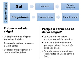 Porque o sal não
salga?
• Os pregadores não pregam a
verdadeira doutrina;
• Os pregadores dizem uma coisa
e fazem outra;
• Os pregadores pregam-se a si
mesmos e não a Cristo;
Porque a Terra não se
deixa salgar?
• Os ouvintes não querem
receber a verdadeira doutrina;
• Os ouvintes querem imitar o
que os pregadores fazem e não
o que eles dizem;
• Os ouvintes querem servir aos
seus apetites em vez de servir a
Deus;
Sal Conservar
Evitar a
corrupção
Pregadores Louvar o bem Impedir o mal
Características
 