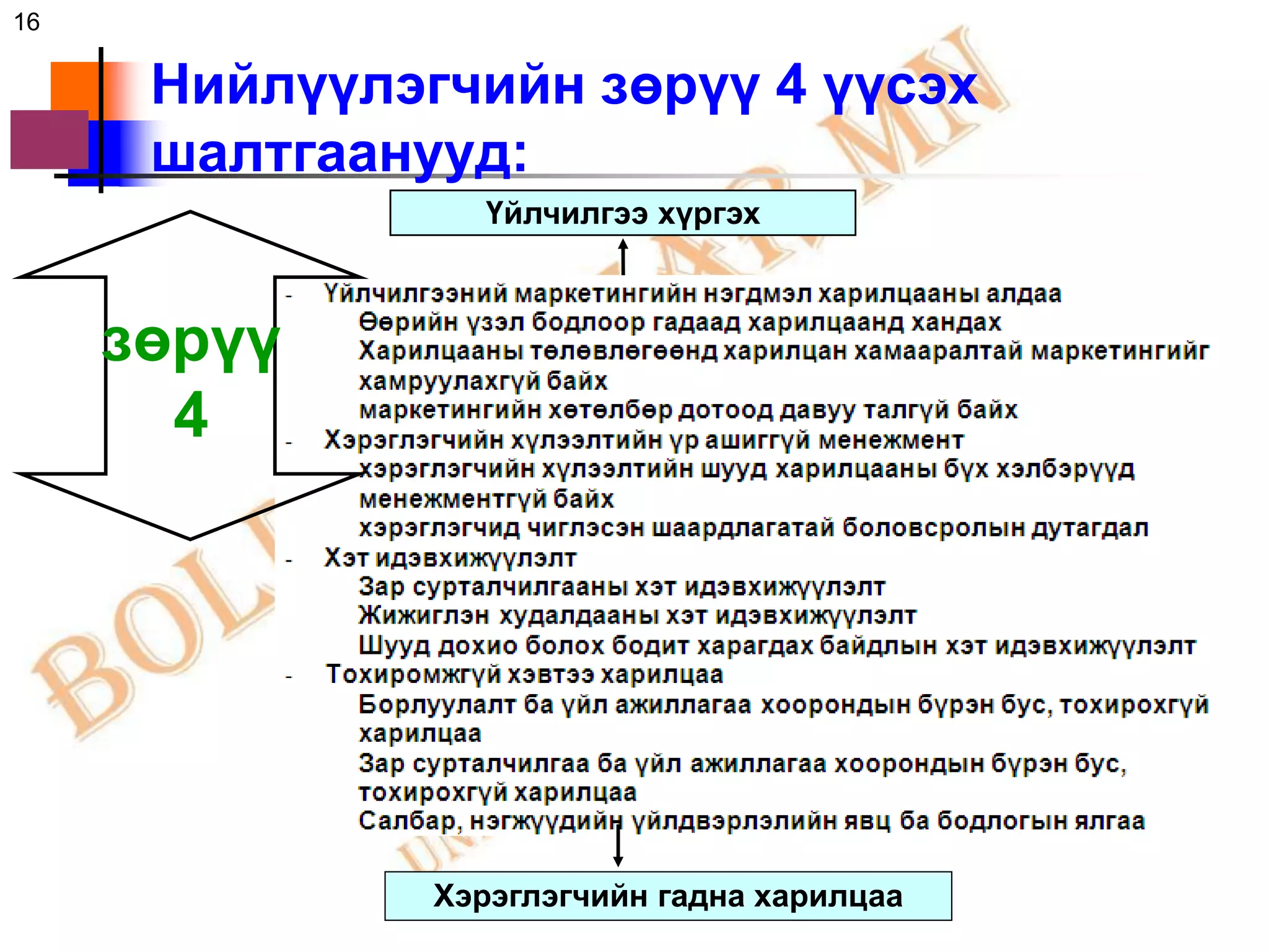 16

      Нийлүүлэгчийн зөрүү 4 үүсэх
      шалтгаанууд:
                  Үйлчилгээ хүргэх



     зөрүү
       4




               Хэрэглэгчийн гадна харилцаа
 