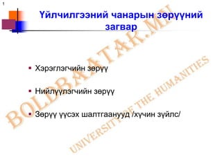 1

      Үйлчилгээний чанарын зөрүүний
                 загвар



     Хэрэглэгчийн зөрүү

     Нийлүүлэгчийн зөрүү

     Зөрүү үүсэх шалтгаанууд /хүчин зүйлс/
 