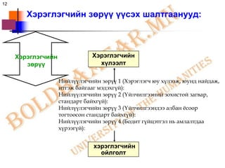 12

        Хэрэглэгчийн зөрүү үүсэх шалтгаанууд:



     Хэрэглэгчийн              Хэрэглэгчийн
        зөрүү                    хүлээлт

                    Нийлүүлэгчийн зөрүү 1 (Хэрэглэгч юу хүлээж, юунд найдаж,
                    итгэж байгааг мэдэхгүй):
                    Нийлүүлэгчийн зөрүү 2 (Үйлчилгээний зохистой загвар,
                    стандарт байхгүй):
                    Нийлүүлэгчийн зөрүү 3 (Үйлчилгээндээ албан ёсоор
                    тогтоосон стандарт байхгүй):
                    Нийлүүлэгчийн зөрүү 4 (Бодит гүйцэтгэл нь амлалтдаа
                    хүрээгүй):


                                хэрэглэгчийн
                                  ойлголт
 