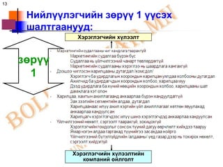 13

      Нийлүүлэгчийн зөрүү 1 үүсэх
      шалтгаанууд:
               Хэрэглэгчийн хүлээлт



     зөрүү
       1




              Хэрэглэгчийн хүлээлтийн
                 компаний ойлголт
 