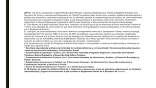 2001 El 4 de enero, se publicó en el Diario Oficial de la Federación, el decreto presidencial que reformó el Reglamento Interior de la
Secretaría de Turismo, creándose la Subsecretaría de Política Promocional, quien tendría como propósito, establecer los lineamientos y
políticas que orientarán y conducirán la participación de los diferentes sectores en materia de promoción turística, así como implementar
los mecanismos de evaluación de impacto de estas; a esta Subsecretaría se le adscribieron la Dirección General de Coordinación
Institucional, la Dirección General de Coordinación de Promoción Regional y la Dirección General de Asuntos Internacionales.
El 22 de febrero, se publicó en el Diario Oficial de la Federación, el acuerdo por el que se resectoriza el Fondo Nacional de Fomento al
Turismo y las empresas del sector público en que dicho fondo tiene como participación accionaria mayoritaria, en el sector coordinado
por la Secretaría de Turismo.
El 15 de junio, se publicó en el Diario Oficial de la Federación, el Reglamento Interior de la Secretaría de Turismo, mismo que abrogó
los publicados el 31 de mayo de 1996 y 4 de enero de 2001; creándose la nueva estructura orgánica cuyo propósito fundamental,
radicará en posicionar a la actividad turística como eje estratégico del desarrollo nacional, partiendo de un programa de alineación de
los procesos y de las actividades sustantivas de planeación, desarrollo de la oferta, operación de los servicios turísticos, promoción e
inversión en materia turística, así como de un programa de innovación y modernización.
Esta se conforma con un total de 244 plazas de mando de las cuales 18 corresponden a la estructura orgánica básica, misma que se
integró de la siguiente forma:
1 Secretaría dependiendo gráficamente la Unidad de Contraloría Interna, y en línea directa 3 Direcciones Generales: Asuntos
Jurídicos, Asuntos Internacionales y Comunicación Social.
1 Subsecretaría de Operación Turística, con 4 Direcciones Generales: Programas Regionales, Desarrollo de Productos
Turísticos, Mejora Regulatoria y Desarrollo de la Cultura Turística.
1 Subsecretaría de Planeación Turística, con 2 Direcciones Generales: de Información y Análisis, y Planeación Estratégica y
Política Sectorial.
1 Subsecretaría de Innovación y Calidad, con 3 Direcciones Generales: de Administración, Desarrollo Institucional y
Coordinación Sectorial, y Servicios al Turista.
1 Centro de Estudios Superiores en Turismo, en el ámbito desconcentrado.
El 19 de junio, se publicó en el Diario Oficial de la Federación el acuerdo por el que se adscriben orgánicamente las Unidades
Administrativas y órgano desconcentrado a que se refiere el Reglamento Interior de la Secretaría de Turismo.
 