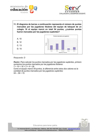 EVALUACIÓN AL DESEMPEÑO DOCENTE

11. El diagrama de barras a continuación representa el número de puntos
marcados por las jugadoras titulares del equipo de básquet de un
colegio. Si el equipo marcó en total 54 puntos, ¿cuántos puntos
fueron marcados por las jugadoras suplentes?

A. 10
B. 12
C. 13
D. 15

Respuesta: D
Razón: Para calcular los puntos marcados por las jugadoras suplentes, primero
sumamos los puntos marcados por las jugadoras titulares:
7 + 10 + 16 + 2 + 4 = 39.
Como el equipo marcó 54 puntos, la diferencia entre estos dos valores es la
cantidad de puntos marcados por las jugadores suplentes:
54 – 39 = 15.

Educamos para tener patria.
Av. Amazonas N34-451 y Juan Pablo Sanz. Teléfonos.: 396 1300 /1400/1500, Quito - Ecuador www.educacion.gob.ec
twitter.com/mineducec – facebook.com/ministerioeducacionec – 1800EDUCACION(338 222)

 