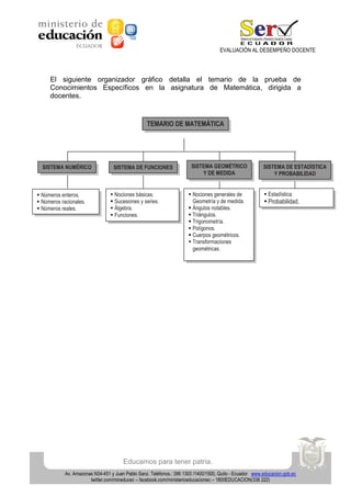 EVALUACIÓN AL DESEMPEÑO DOCENTE

El siguiente organizador gráfico detalla el temario de la prueba de
Conocimientos Específicos en la asignatura de Matemática, dirigida a
docentes.

TEMARIO DE MATEMÁTICA

SISTEMA NUMÉRICO

 Números enteros.
 Números racionales.
 Números reales.

SISTEMA DE FUNCIONES

 Nociones básicas.
 Sucesiones y series.
 Álgebra.
 Funciones.

SISTEMA GEOMÉTRICO
Y DE MEDIDA
 Nociones generales de
Geometría y de medida.
 Ángulos notables.
 Triángulos.
 Trigonometría.
 Polígonos.
 Cuerpos geométricos.
 Transformaciones
geométricas.

SISTEMA DE ESTADÍSTICA
Y PROBABILIDAD
 Estadística.

 Probabilidad.

Educamos para tener patria.
Av. Amazonas N34-451 y Juan Pablo Sanz. Teléfonos.: 396 1300 /1400/1500, Quito - Ecuador www.educacion.gob.ec
twitter.com/mineducec – facebook.com/ministerioeducacionec – 1800EDUCACION(338 222)

 