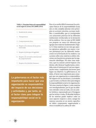 12
Fundación Educación Médica (FEM)
Pero si ya resulta difícil consensuar los prin-
cipios básicos de la responsabilidad social,
aún es más complejo plasmar estos princi-
pios en acciones concretas, acciones medi-
bles o cuantificables, que se correspondan
con actuaciones prácticas de las diferentes
instituciones involucradas en la formación
de los médicos. Una vez más, la ISO 26000
nos propone un marco de referencia que
agrupa siete materias fundamentales (Figu­
ra 1). Estas materias no son más que aspec-
tos operativos aplicables con mayor o me-
nor pertinencia por las diferentes institu­
ciones en la formación de los médicos. Las
acciones sobre estas materias se deben rela-
cionar con las prácticas propias que la orga-
nización identifique. De entre estas mate-
rias, y por su carácter central respecto a las
demás, cabe destacar la gobernanza, enten-
dida como el sistema por el cual una organi-
zación toma e implementa decisiones para
lograr sus objetivos. La gobernanza es, sin
duda, el factor más importante para conse-
guir que una organización se responsabilice
del impacto de sus decisiones y actividades
y, por lo tanto, es el factor clave para integrar
la responsabilidad social en la organización.
Tal como muestra la figura 1, estas materias
son interdependientes, por lo que las debe-
mos entender como un todo, con un carác-
ter holístico, representado por el hexágono
que las incluye a todas. El abordaje holístico
de las materias puede implicar ceder en
unos aspectos respecto a otros, aunque las
mejoras concretas en un asunto específico
no deben comprometer negativamente a
otros ni modificar la cadena de valor.
La gobernanza es el factor más
importante para hacer que una
organización se responsabilice
del impacto de sus decisiones
y actividades y, por tanto, es
el factor clave para integrar la
responsabilidad social en la
organización
TABLA1.Principiosbásicosderesponsabilidad
social según la norma ISO 26000 (2010)
1.	 Rendición de cuentas
2.	 Transparencia
3.	 Comportamiento ético
4.	 Respeto a los intereses de las partes
interesadas
5.	 Respeto al principio de legalidad
6.	 Respeto a la normativa internacional
de comportamiento
7.	 Respeto a los derechos humanos
 