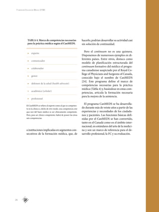 26
Fundación Educación Médica (FEM)
a instituciones implicadas en segmentos con-
secutivos de la formación médica, que, de
hacerlo, podrían desarrollar su actividad casi
sin solución de continuidad.
Pero el continuum no es una quimera.
Disponemos de numerosos ejemplos en di-
ferentes países. Entre otros, destaca como
modelo de planificación estructurada del
continuum formativo del médico el progra-
ma canadiense auspiciado por el Royal Co­
llege of Physicians and Surgeons of Canada,
conocido bajo el nombre de CanMEDS
[24]. Este programa define el marco de
competencias necesarias para la práctica
médica (Tabla 4) y, basándose en estas com-
petencias, articula la formación necesaria
para la mejora de la asistencia.
El programa CanMEDS se ha desarrolla-
do durante más de veinte años a partir de las
experiencias y necesidades de los ciudada-
nos y pacientes. Las funciones básicas defi-
nidas por el CanMEDS se han convertido,
tanto en el Canadá como en el ámbito inter-
nacional, en estándares del arte de la medici-
na y son un marco de referencia para el de-
sarrollo profesional, la FC y su evaluación.
6
TABLA 4. Marco de competencias necesarias
para la práctica médica según el CanMEDS.
■	 experto
■	 comunicador
■	 colaborador
■	 gestor
■	 defensor de la salud (health advocate)
■	 académico (scholar)
■	 profesional
El CanMEDS se refiere al experto como al que es competen-
te en la clínica o, dicho de otro modo, una competencia sine
qua non del buen médico es ser clínicamente competente.
Pero, para ser clínico competente, habrá de poseer las otras
seis competencias.
 