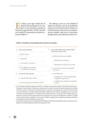 28
Fundación Educación Médica (FEM)
E
s clásica, pero sigue siendo útil, la
división del aprendizaje de los mé-
dicos en tres períodos, el grado, la
formación especializada y el DPC, período
en el cual la FC representa un elemento re-
levante (Tabla 5).
Sin embargo, como ya se ha señalado al
hablar del continuo, uno de los problemas
notorios en la formación de los médicos es
la falta de puentes entre estos tres comparti-
mentos anclados cada uno en estructuras
de gobernanza muy diferentes. Entre la or-
1.	 Formación académica
	 a.	 grado-máster
	 b.	 doctorado
	 c.	 otros grados o maestrías
	 d.	 otros diplomas académicos
(actividades de posgrado)
2.	 Formación especializada
	 a.	 especialidad médica oficial
	 b.	 áreas de capacitación específica (ACE)
TABLA 5. Períodos en el aprendizaje de los médicos en España.g
3.	 Desarrollo profesional continuo (DPC)/
formación continua (FC)
	 a.	 diplomas de formación reglada
		 •	 diplomas de acreditación
		 •	 diplomas de acreditación avanzada
	 b. reconocimiento de otras actividades
	 formativas
	 c.	 reacreditaciones
		 •	 recolegiaciónh
(valores profesionales,
		 competencias genéricas)
		 •	 recertificación (competencias específicas
		 y DPC)
g
	 La nomenclatura utilizada en España puede inducir a confusión en otros países o latitudes. Así, debemos entender que, 1.
En España, el titulo de grado en medicina es el equivalente al de médico, licenciado en medicina o graduado en medicina
(MD) de otros países o continentes. 2. El grado de maestría es equivalente a un posgrado universitario (en América Latina)
o a estudios diferentes a la actividad médica (salud pública, administración de empresas, investigación clínica, entre otros).
3. El criterio para otorgar diplomas o certificados varía en los diferentes países. 4. En general, debe entenderse que los pro-
fesionales se certifican, mientras que las instituciones, los programas o los centros de investigación se acreditan. 5. De igual
modo, los profesionales se recertifican. 6. El concepto de validación significa que una calificación profesional obtenida en
un país/región es aceptada (validada) como tal en otra.
h
	 En España, el Consejo General de Colegios Oficiales de Médicos (CGCOM) ha desarrollado un proceso voluntario de reco-
legiación denominado validación periódica de la colegiación (VPC).
 