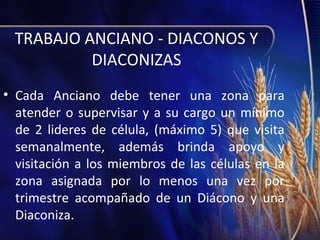TRABAJO ANCIANO - DIACONOS Y
DIACONIZAS
• Cada Anciano debe tener una zona para
atender o supervisar y a su cargo un mínimo
de 2 lideres de célula, (máximo 5) que visita
semanalmente, además brinda apoyo y
visitación a los miembros de las células en la
zona asignada por lo menos una vez por
trimestre acompañado de un Diácono y una
Diaconiza.

 