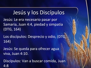 Jesús y los Discípulos
Jesús: Le era necesario pasar por
Samaria, Juan 4:4, piedad y simpatía
(DTG, 164)
Los discípulos: Desprecio y odio, (DTG,
164)
Jesús: Se queda para ofrecer agua
viva, Juan 4:10.
Discípulos: Van a buscar comida, Juan
4:8

 