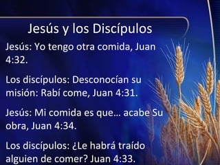 Jesús y los Discípulos
Jesús: Yo tengo otra comida, Juan
4:32.
Los discípulos: Desconocían su
misión: Rabí come, Juan 4:31.
Jesús: Mi comida es que… acabe Su
obra, Juan 4:34.
Los discípulos: ¿Le habrá traído
alguien de comer? Juan 4:33.

 