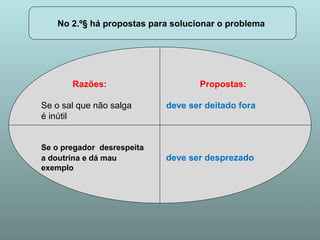 No 2.º§ há propostas para solucionar o problema 
Razões: Propostas: 
Se o sal que não salga deve ser deitado fora 
é inútil 
Se o pregador desrespeita 
a doutrina e dá mau deve ser desprezado 
exemplo 
 