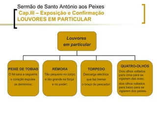 Louvores
em particular
PEIXE DE TOBIAS
O fel sara a cegueira;
o coração expulsa
os demónios;
RÉMORA
Tão pequeno no corpo
e tão grande na força
e no poder;
QUATRO-OLHOS
Dois olhos voltados
para cima para se
vigiarem das aves;
dois olhos voltados
para baixo para se
vigiarem dos peixes.
TORPEDO
Descarga eléctrica
que faz tremer
o braço do pescador;
Sermão de Santo António aos Peixes
Cap.III – Exposição e Confirmação
LOUVORES EM PARTICULAR
 
