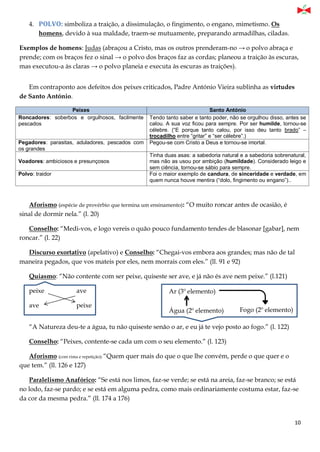10
4. POLVO: simboliza a traição, a dissimulação, o fingimento, o engano, mimetismo. Os
homens, devido à sua maldade, traem-se mutuamente, preparando armadilhas, ciladas.
Exemplos de homens: Judas (abraçou a Cristo, mas os outros prenderam-no → o polvo abraça e
prende; com os braços fez o sinal → o polvo dos braços faz as cordas; planeou a traição às escuras,
mas executou-a às claras → o polvo planeia e executa às escuras as traições).
Em contraponto aos defeitos dos peixes criticados, Padre António Vieira sublinha as virtudes
de Santo António.
Peixes Santo António
Roncadores: soberbos e orgulhosos, facilmente
pescados
Tendo tanto saber e tanto poder, não se orgulhou disso, antes se
calou. A sua voz ficou para sempre. Por ser humilde, tornou-se
célebre. (“E porque tanto calou, por isso deu tanto brado” –
trocadilho entre “gritar” e “ser célebre”.)
Pegadores: parasitas, aduladores, pescados com
os grandes
Pegou-se com Cristo a Deus e tornou-se imortal.
Voadores: ambiciosos e presunçosos
Tinha duas asas: a sabedoria natural e a sabedoria sobrenatural,
mas não as usou por ambição (humildade). Considerado leigo e
sem ciência, tornou-se sábio para sempre.
Polvo: traidor Foi o maior exemplo de candura, de sinceridade e verdade, em
quem nunca houve mentira (“dolo, fingimento ou engano”)..
Aforismo (espécie de provérbio que termina um ensinamento): “O muito roncar antes de ocasião, é
sinal de dormir nela.” (l. 20)
Conselho: “Medi-vos, e logo vereis o quão pouco fundamento tendes de blasonar [gabar], nem
roncar.” (l. 22)
Discurso exortativo (apelativo) e Conselho: “Chegai-vos embora aos grandes; mas não de tal
maneira pegados, que vos mateis por eles, nem morrais com eles.” (ll. 91 e 92)
Quiasmo: “Não contente com ser peixe, quiseste ser ave, e já não és ave nem peixe.” (l.121)
peixe ave
ave peixe
“A Natureza deu-te a água, tu não quiseste senão o ar, e eu já te vejo posto ao fogo.” (l. 122)
Conselho: “Peixes, contente-se cada um com o seu elemento.” (l. 123)
Aforismo (com rima e repetição): “Quem quer mais do que o que lhe convém, perde o que quer e o
que tem.” (ll. 126 e 127)
Paralelismo Anafórico: “Se está nos limos, faz-se verde; se está na areia, faz-se branco; se está
no lodo, faz-se pardo; e se está em alguma pedra, como mais ordinariamente costuma estar, faz-se
da cor da mesma pedra.” (ll. 174 a 176)
Ar (3º elemento)
Água (2º elemento) Fogo (2º elemento)
 