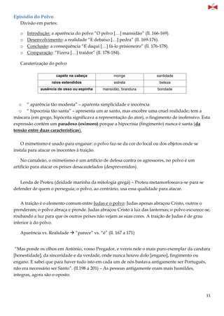 11
Episódio do Polvo
Divisão em partes:
o Introdução: a aparência do polvo “O polvo […] mansidão” (ll. 166-169).
o Desenvolvimento: a realidade “E debaixo […] pedra” (ll. 169-176).
o Conclusão: a consequência “E daqui […] fá-lo prisioneiro” (ll. 176-178).
o Comparação: “Fizera […] traidor” (ll. 178-184).
Caraterização do polvo
o “ aparência tão modesta” – aparenta simplicidade e inocência
o “ hipocrisia tão santa” – apresenta um ar santo, mas encobre uma cruel realidade; tem a
máscara (em grego, hipócrita significava a representação do ator), o fingimento de inofensivo. Esta
expressão contém um paradoxo (oximoro) porque a hipocrisia (fingimento) nunca é santa (da
tensão entre duas características).
O mimetismo é usado para enganar: o polvo faz-se da cor do local ou dos objetos onde se
instala para atacar os inocentes à traição.
No camaleão, o mimetismo é um artifício de defesa contra os agressores, no polvo é um
artifício para atacar os peixes desacautelados (desprevenidos).
Lenda de Proteu (deidade marinha da mitologia grega) – Proteu metamorfoseava-se para se
defender de quem o perseguia; o polvo, ao contrário, usa essa qualidade para atacar.
A traição é o elemento comum entre Judas e o polvo: Judas apenas abraçou Cristo, outros o
prenderam; o polvo abraça e prende. Judas abraçou Cristo à luz das lanternas; o polvo escurece-se,
roubando a luz para que os outros peixes não vejam as suas cores. A traição de Judas é de grau
inferior à do polvo.
Aparência vs. Realidade  “parece” vs. “é” (ll. 167 a 171)
“Mas ponde os olhos em António, vosso Pregador, e vereis nele o mais puro exemplar da candura
[honestidade], da sinceridade e da verdade, onde nunca houve dolo [engano], fingimento ou
engano. E sabei que para haver tudo isto em cada um de nós bastava antigamente ser Português,
não era necessário ser Santo”. (ll.198 a 201) – As pessoas antigamente eram mais humildes,
integras, agora são o oposto.
capelo na cabeça monge santidade
raios estendidos estrela beleza
ausência de osso ou espinha mansidão, brandura bondade
 