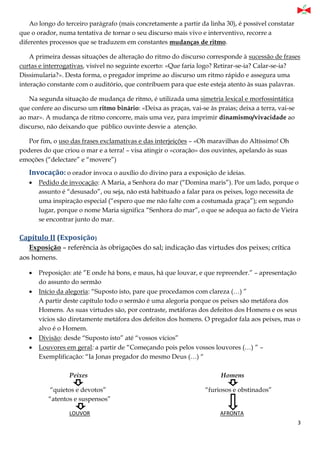 3
Ao longo do terceiro parágrafo (mais concretamente a partir da linha 30), é possível constatar
que o orador, numa tentativa de tornar o seu discurso mais vivo e interventivo, recorre a
diferentes processos que se traduzem em constantes mudanças de ritmo.
A primeira dessas situações de alteração do ritmo do discurso corresponde à sucessão de frases
curtas e interrogativas, visível no seguinte excerto: «Que faria logo? Retirar-se-ia? Calar-se-ia?
Dissimularia?». Desta forma, o pregador imprime ao discurso um ritmo rápido e assegura uma
interação constante com o auditório, que contribuem para que este esteja atento às suas palavras.
Na segunda situação de mudança de ritmo, é utilizada uma simetria lexical e morfossintática
que confere ao discurso um ritmo binário: «Deixa as praças, vai-se às praias; deixa a terra, vai-se
ao mar». A mudança de ritmo concorre, mais uma vez, para imprimir dinamismo/vivacidade ao
discurso, não deixando que público ouvinte desvie a atenção.
Por fim, o uso das frases exclamativas e das interjeições – «Oh maravilhas do Altíssimo! Oh
poderes do que criou o mar e a terra! – visa atingir o «coração» dos ouvintes, apelando às suas
emoções (“delectare” e “movere”)
Invocação: o orador invoca o auxílio do divino para a exposição de ideias.
 Pedido de invocação: A Maria, a Senhora do mar (“Domina maris”). Por um lado, porque o
assunto é “desusado”, ou seja, não está habituado a falar para os peixes, logo necessita de
uma inspiração especial (“espero que me não falte com a costumada graça”); em segundo
lugar, porque o nome Maria significa “Senhora do mar”, o que se adequa ao facto de Vieira
se encontrar junto do mar.
Capítulo II (Exposição)
Exposição – referência às obrigações do sal; indicação das virtudes dos peixes; crítica
aos homens.
 Preposição: até ”E onde há bons, e maus, há que louvar, e que repreender.” – apresentação
do assunto do sermão
 Início da alegoria: “Suposto isto, pare que procedamos com clareza (…) ”
A partir deste capítulo todo o sermão é uma alegoria porque os peixes são metáfora dos
Homens. As suas virtudes são, por contraste, metáforas dos defeitos dos Homens e os seus
vícios são diretamente metáfora dos defeitos dos homens. O pregador fala aos peixes, mas o
alvo é o Homem.
 Divisão: desde “Suposto isto” até “vossos vícios”
 Louvores em geral: a partir de “Começando pois pelos vossos louvores (…) ” –
Exemplificação: “Ia Jonas pregador do mesmo Deus (…) “
Peixes Homens
“quietos e devotos” “furiosos e obstinados”
“atentos e suspensos”
LOUVOR AFRONTA
 