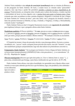 7
António Vieira estabelece uma relação de associação (semelhança) entre as virtudes da Rémora e
as das pregações de Santo António. De facto, o orador louva as virtudes deste “peixezinho”
pequeno, mas cuja força e poder lhe permitem prender e amarrar as naus, impedindo-as de
avançar. Posteriormente, ao extrapolar estas virtudes para o plano dos homens, o orador exprime
a necessidade de haver na terra alguém com a mesma força para guiar os homens para o bem,
evitando que estes sucumbam às mais variadas desgraças, chegando à conclusão de que a língua
de Santo António foi “rémora da terra”, pois este santo, com a pregação da doutrina, domou a
fúria das paixões humanas (a Soberba, ou seja, a Vaidade, a Vingança, a Cobiça, a Sensualidade),
evitando muitos “naufrágios”.
Padre António Vieira ao citar S. Gregório Nazianzeno recorre a um argumento de autoridade
para legitimar/reforçar o que o pregador afirma sobre Santo António.
Paralelismo anafórico  Pescar simbólico: “ No mar, pescam as canas, na terra pescam as varas
(…), pescam as ginetas, pescam as bengalas, pescam os bastões e até os ceptros pescam, e pescam
mais que todos, porque pescam Cidades e Reinos inteiros.”  Gradação crescente ou ascendente.
Varas  juízes / ginetas militares / bengalas  comerciantes / bastões  nobres / ceptros  reis
O Torpedo faz tremer o braço do pescador devido a uma descarga elétrica. Na terra, os juízes,
os militares, etc., “pescam” muito, usurpam/tiram proveito dos outros, mas não “tremem”, ou seja,
não manifestam qualquer arrependimento, logo não dão indícios de pretenderem converter-se.
Comparação a Santo António: “ Se eu pregara aos homens e tivera a língua de Santo António, eu
os fizera temer [arrependimento]. [EXEMPLO] Vinte e dois pescadores (…) e se emendaram.” (ll.
67 a 72). - Repetição de “tremer”.
Discurso maniqueísta (discurso que opõe dois polos; ex.: Céu vs. Inferno; bom vs. mau): “ (…)
para cima, considerando que há Céu, e para baixo, lembrando-me que há Inferno. (ll. 97 e 98)
Padre António Vieira afirma, com toda a humildade, ter aprendido com o Quatro-olhos como
orientar as suas ações sabendo que há Céu e que há Inferno, logo, com prudência, deve defender-
se dos diferentes
tipos de males e
praticar o bem.
 