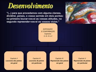 "(...) para que procedamos com alguma clareza, dividirei, peixes, o vosso sermão em dois pontos: no primeiro louvar-vos-ei as vossas atitudes, no segundo repreender-vos-ei os vossos vícios." Desenvolvimento EXPOSIÇÃO  E CONFIRMAÇÃO Capítulos  II, III, IV e V Capítulo II Louvores dos peixes  em geral Capítulo III Louvores de peixes  em particular Capítulo IV Repreensão dos peixes em geral Capítulo V Repreensão de peixes em particular 