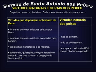VIRTUDES NATURAIS E GERAIS DOS PEIXES Os peixes ouvem e não falam. Os homens falam muito e ouvem pouco.  Sermão de Santo António aos Peixes •  não se domam. • não se domesticam. • escaparam todos do dilúvio porque não tinham pecado. •  foram as primeiras criaturas criadas por Deus. •  foram as primeiras criaturas nomeadas pelo homem. •  são os mais numerosos e os maiores. • obediência, quietação, atenção, respeito e devoção com que ouviram a pregação de Santo António. Virtudes naturais dos peixes Virtudes que dependem sobretudo de Deus 