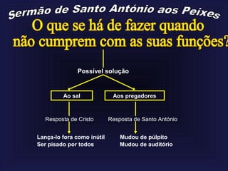Possível solução
Ao sal Aos pregadores
Resposta de Cristo Resposta de Santo António
Lança-lo fora como inútil
Ser pisado por todos
Mudou de púlpito
Mudou de auditório
 