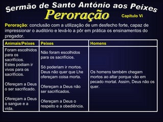 Sermão de Santo António aos Peixes Capítulo Vi Peroração Peroração :   conclusão com a utilização de um desfecho forte, ca...