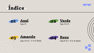 Índice
Azul
01
Cap. III
Amarelo
03
Cap. IV e V - 1º e 2º Peixe
Verde
02
Cap. IV e V
Roxo
04
Cap.IV e V - 3º e 4º peixe
 