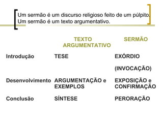 Um sermão é um discurso religioso feito de um púlpito. 
Um sermão é um texto argumentativo. 
TEXTO 
ARGUMENTATIVO 
SERMÃO 
Introdução 
Desenvolvimento 
Conclusão 
TESE 
ARGUMENTAÇÃO e 
EXEMPLOS 
SÍNTESE 
EXÓRDIO 
(INVOCAÇÃO) 
EXPOSIÇÃO e 
CONFIRMAÇÃO 
PERORAÇÃO 
 