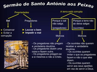 Sermão de Santo António aos Peixes Propriedades Sal Pregadores ►   Conservar ►   Evitar a corrupção ►   Louvar o bem ►   Impedir o mal A terra está corrupta Porque o sal não salga. (pregadores) Porque a terra não se deixa salgar. (ouvintes) Motivos Motivos - Os pregadores não pregam a verdadeira doutrina. - Os pregadores dizem uma coisa e fazem outra. - Os pregadores pregam-se a si mesmos e não a Cristo. - Os ouvintes não querem receber a verdadeira doutrina. - Os ouvintes querem imitar o que os pregadores fazem e não o que eles dizem. - Os ouvintes querem servir aos seus apetites em vez de servir a Deus. 