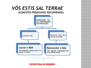 VÓS ESTIS SAL TERRAE
(CONCEITO PREDICÁVEL RECUPERADO)
OBRIGAÇÕES DO
SAL/PROPRIEDADES
DAS PREGAÇÕES
Conservar são
Louvar o BEM
“no primeiro louvar-vos-ei as
vossas virtudes”
Preservar para que
não se corrompa
Repreender o MAL
“No segundo repreender-vos-
ei os vossos vícios”
ESTRUTURA DO SERMÃO
 
