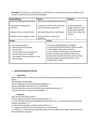 Peroração: conclusãocom a utilizaçãode umdesfechoforte,capazde impressionaroauditórioe levá-
loa pôr emprática osensinamentosdopregador.
Animais/Peixes Peixes Homens
foramescolhidosparaossacrifícios
estespodiamirvivosparaos
sacrifícios
ofereçama Deuso sersacrificado
ofereçama Deuso sangue e a vida
não foramescolhidosparaossacrifícios
só poderiamirmortos.Deusnãoquer
que Lhe ofereçamcoisamorta
ofereçama Deusnãoser sacrificados
ofereçama Deuso respeitoe a
obediência
os homenstambém
chegammortosao altar
porque vãoem pecado
mortal.Assim, Deusnão
os quer.
Orador Peixes
 teminvejadospeixes
 ofende aDeuscom palavras
 temmemória
 ofende aDeuscom o pensamento
 ofende aDeuscom a vontade
 não atinge ofimpara que Deuso criou
 ofende aDeus
• têmmaisvantagensdoque o pregador
• a sua brutezaé melhordoque a razão doorador
• nãoofendemaDeuscom a memória
• o seuinstintoé melhorque olivre arbítriodo
orador; nãofalam;não ofendemaDeuscom o
pensamento;nãoofendemaDeuscom a vontade;
atingemsempre ofimpara que Deusos criou
• nãoofendemaDeus
4. SÍNTESE RECURSOS ESTILÍSTICO
o Apostrofes:
Estese outroslouvores,estase outrasexcelênciasde vossageraçãoe grandezavospuderadizer,ó
peixes..."
"Ahmoradoresdo Maranhão..."
"Esta é a língua,peixes,dovossogrande pregador(...)"
"Peixes,contente-secadaumcom o seuelemento."
"Oh almade António,que só vóstivestesasase voastessemperigo(...)"
"Vê,peixe aleivosoe vil,qual é atua maldade (...)"
o Antíteses:
Tanto pescare tão poucotremer!"
"Nomar, pescamas canas, na terra pescamas varas (...)"
"(...) deu-lhesdoisolhos,que direitamente olhassemparacima(...) e outrosdoisque direitamente
olhassemparabaixo(...)"
"A naturezadeu-te aágua,tu não quiseste senãooar (...)"
"(...) traçoua traiçãoàs escuras,mas executou-amuitoàsclaras."
"(...) António(...) omaispuroexemplardacandura,da sinceridade e daverdade,onde nuncahouve
dolo,fingimentoouengano."
 