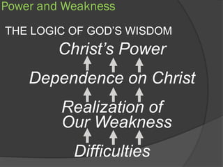 Power and Weakness
THE LOGIC OF GOD’S WISDOM
        Christ’s Power
    Dependence on Christ
         Realization of
         Our Weakness
           Difficulties
 