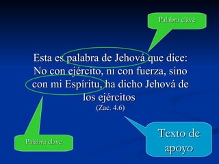 Esta es palabra de Jehová que dice: No con ejército, ni con fuerza, sino con mi Espíritu, ha dicho Jehová de los ejércitos  (Zac. 4.6) Texto de apoyo Palabra clave Palabra clave 
