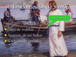 4. La Confesión de Simón Cay ó  de rodillas Apártate de mi Señor Soy hombre pecador Sub-divisiones 