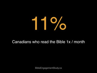 11%
Canadians who read the Bible 1x / month
BibleEngagementStudy.ca
 