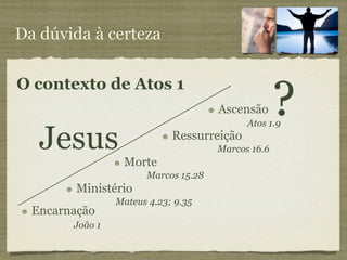 Da dúvida à certeza



                                                                   ?
O contexto de Atos 1
                                                !    Ascensão
                                                           Atos 1.9

      Jesus                          !    Ressurreição
                                                     Marcos 16.6
                        !    Morte
                                Marcos 15.28
          !    Ministério
                        Mateus 4.23; 9.35
!    Encarnação
               João 1
 