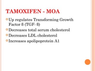 TAMOXIFEN - MOA
Up regulates Transforming Growth
Factor β (TGF- β)
Decreases total serum cholesterol
Decreases LDL cholesterol
Increases apolipoprotein A1
 