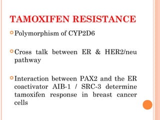TAMOXIFEN RESISTANCE
Polymorphism of CYP2D6
Cross talk between ER & HER2/neu
pathway
Interaction between PAX2 and the ER
coactivator AIB-1 / SRC-3 determine
tamoxifen response in breast cancer
cells
 
