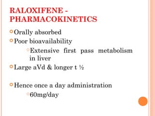RALOXIFENE -
PHARMACOKINETICS
Orally absorbed
Poor bioavailability
Extensive first pass metabolism
in liver
Large aVd & longer t ½
Hence once a day administration
60mg/day
 