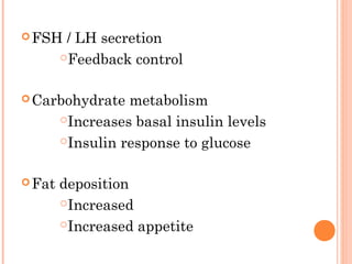 FSH / LH secretion
Feedback control
Carbohydrate metabolism
Increases basal insulin levels
Insulin response to glucose
Fat deposition
Increased
Increased appetite
 
