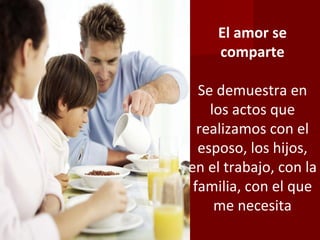 El amor se comparte Se demuestra en los actos que realizamos con el esposo, los hijos, en el trabajo, con la familia, con el que me necesita 