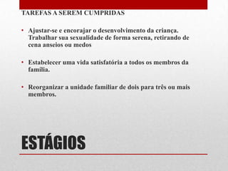 ESTÁGIOSTÓPICOS DE PREVENÇÃOEnvolver o pai em principio de igualdade com a mulher com direitos e principalmente deveres com a criança e a mulher.Discutir desenvolvimento infantil, papel de pais e relacionamento pais e filhose pais-pais.Encorajar um tempo para o casal.Discutir rivalidade entre irmãosEducar em saúde a mulher e o pai para que criem o filho de forma homogênea. Educar a família e fortalecer o laço entre os dois.Os cuidados na higiene da menina, na fralda, no manejo por estranhos, nos sinais de alerta.