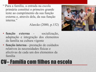 TAREFAS A SEREM CUMPRIDASProver espaço adequado para a família que cresce.Enfrentar os custos financeiros da vida familiar.Assumir o papel maduro apropriado à família que cresceEstabelecer um momento para o auto-cuidadoEstabelecer quem fica com a criança quando a mãe não pode (a que custo, como, e quando?)CV– Família com filhos pré-Escolares