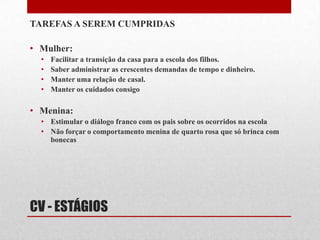 “ Para a família, a entrada na escola primária constitui o primeiro grande teste ao cumprimento da sua função externa e, através dela, da sua função interna.” Alarcão (2000, p.152)função externa -  socialização, adaptação e integração dos elementos da família na cultura vigente função interna - prestação de cuidados relativos às necessidades físicas e afectivas de cada um dos elementos da famíliaCV– Família com filhos na escola