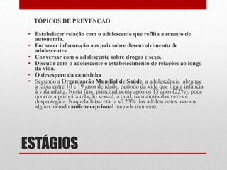 ESTÁGIOSTAREFAS A SEREM CUMPRIDASEquilibrar liberdade com responsabilidade à medida que os adolescentes vão adquirindo individualidade.Estabelecer fundamentos para atividades dos pais após a saída dos filhos.Trabalhar a adolescente para o processo de menstruar, ótimo momento para palestras nas escolas. Evitar o uso indiscriminado de ACO
