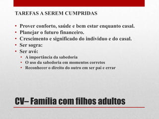 CV– Família com filhos adultos“A dificuldade das relações pais/filhos nesta etapa situa-se, sobretudo, no difícil equilíbrio entre as aproximações e os afastamentos, as solicitações (directas ou indirectas) de apoio e conselhos e a recusa dos mesmos, o aconchego emocional e a necessidade de independência afectiva”			Alarcão (2000, p. 189) 