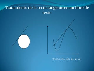 Tratamiento de la recta tangente en un libro de
                     texto




                          (Swokowski, 1982, pp. 51-52)
 