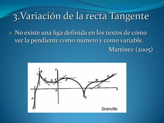 3.Variación de la recta Tangente
   No existe una liga definida en los textos de cómo
    ver la pendiente como número y como variable.
                                        Martínez (2005)




                                    Granville
 